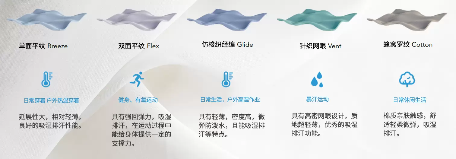 先进的异味控制 先进的异味控制