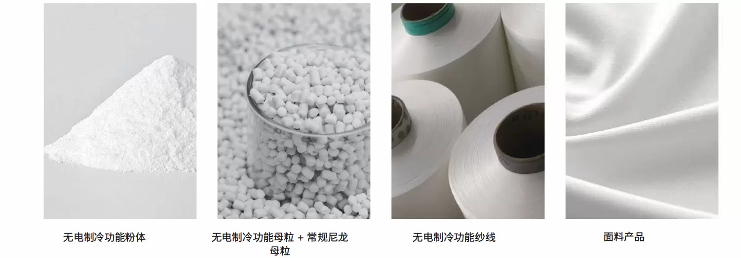 可持续的纺织产品 可持续的未来 可持续的纺织产品 可持续的未来